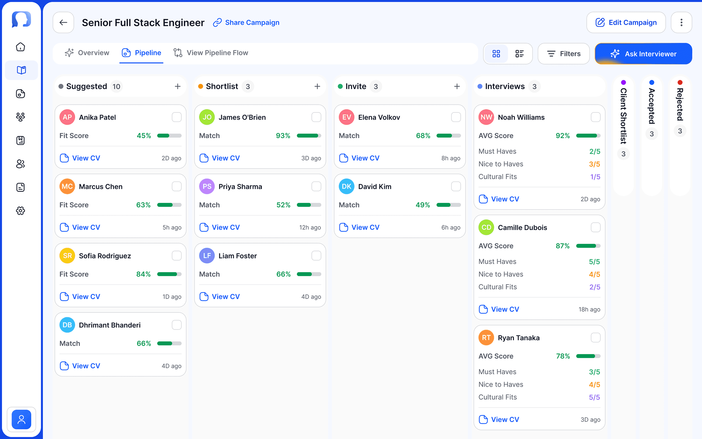 Interview experience and candidate response review for hiring teams.